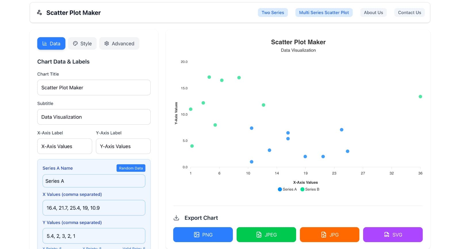 Scatter plot maker